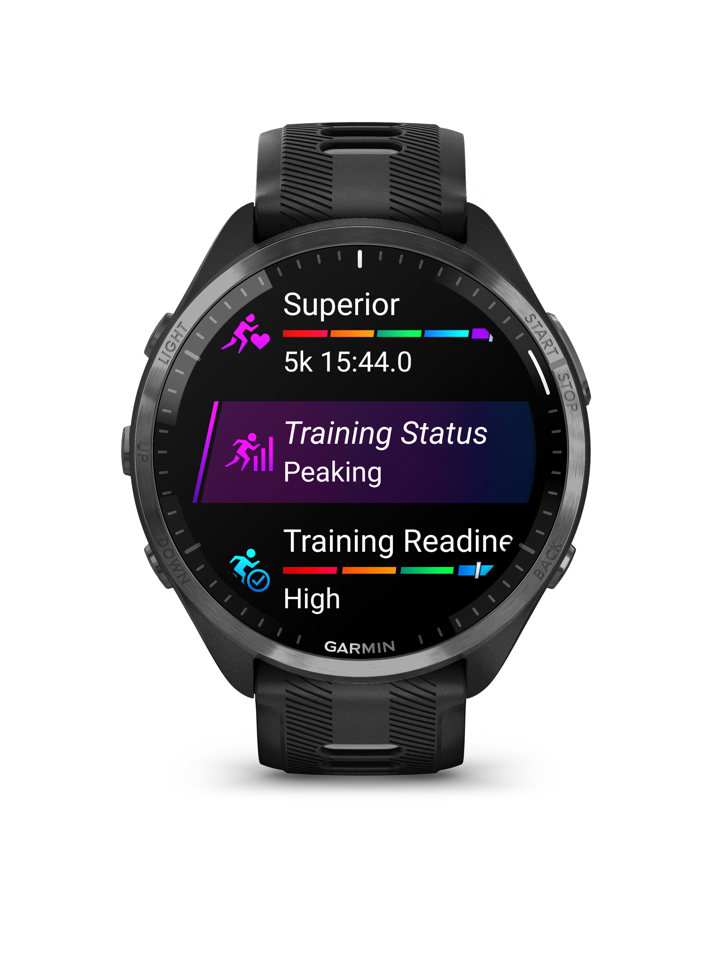 Garmin Forerunner 965 – Heartbreak Hill Running Company