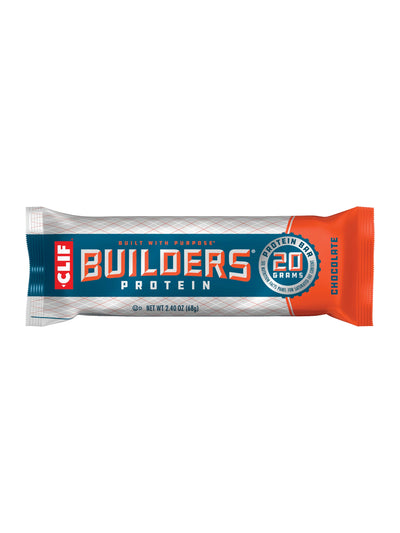 Clif Builders